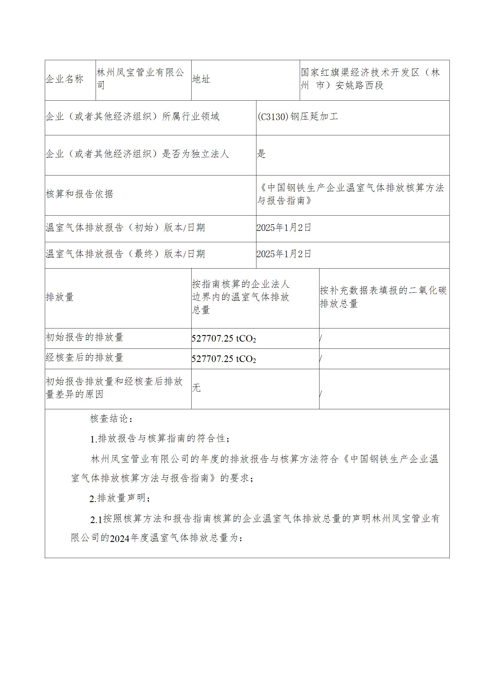 碳核查报告--林州乐竞(中国)-2025(1) conv 2.jpeg