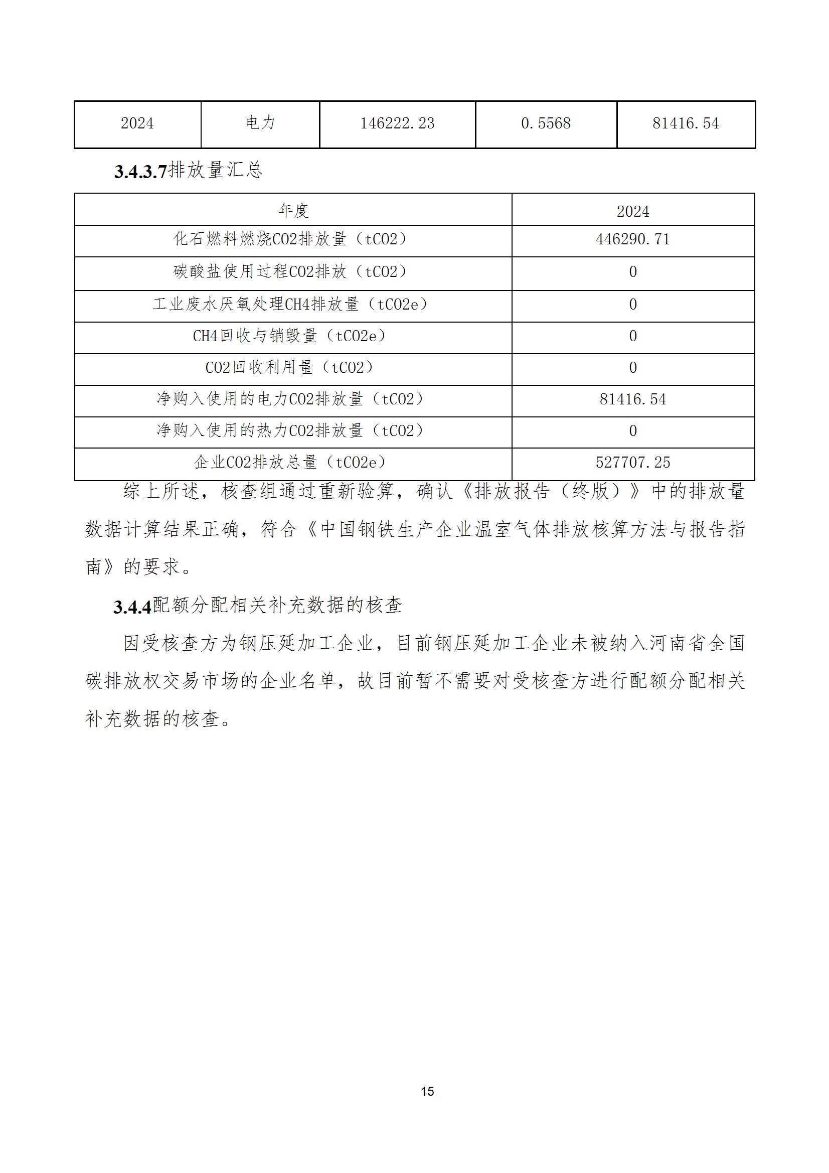碳核查报告--林州乐竞(中国)-2025(1) conv 20.jpeg