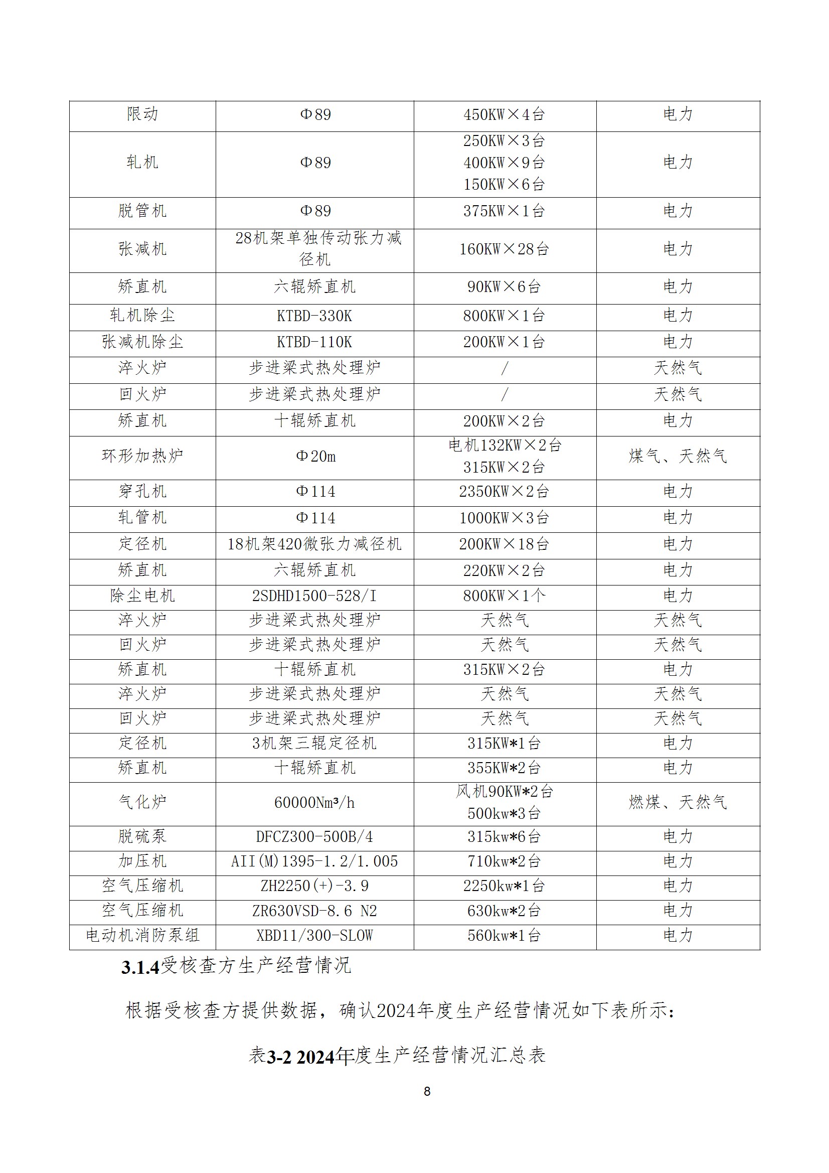 碳核查报告--林州乐竞(中国)-2025(1) conv 13.jpeg