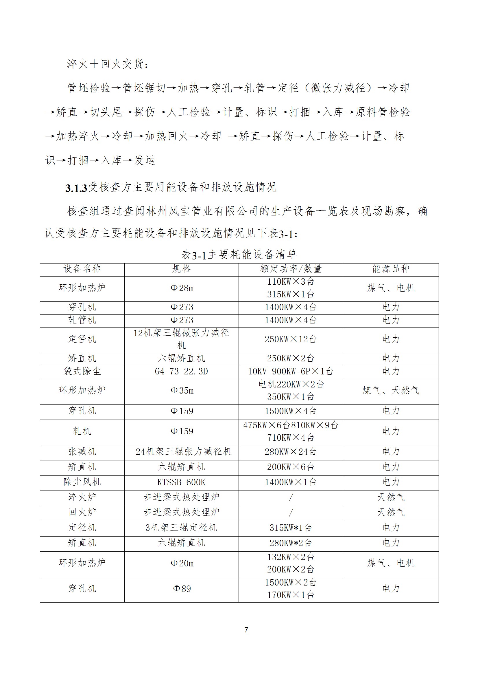 碳核查报告--林州乐竞(中国)-2025(1) conv 12.jpeg